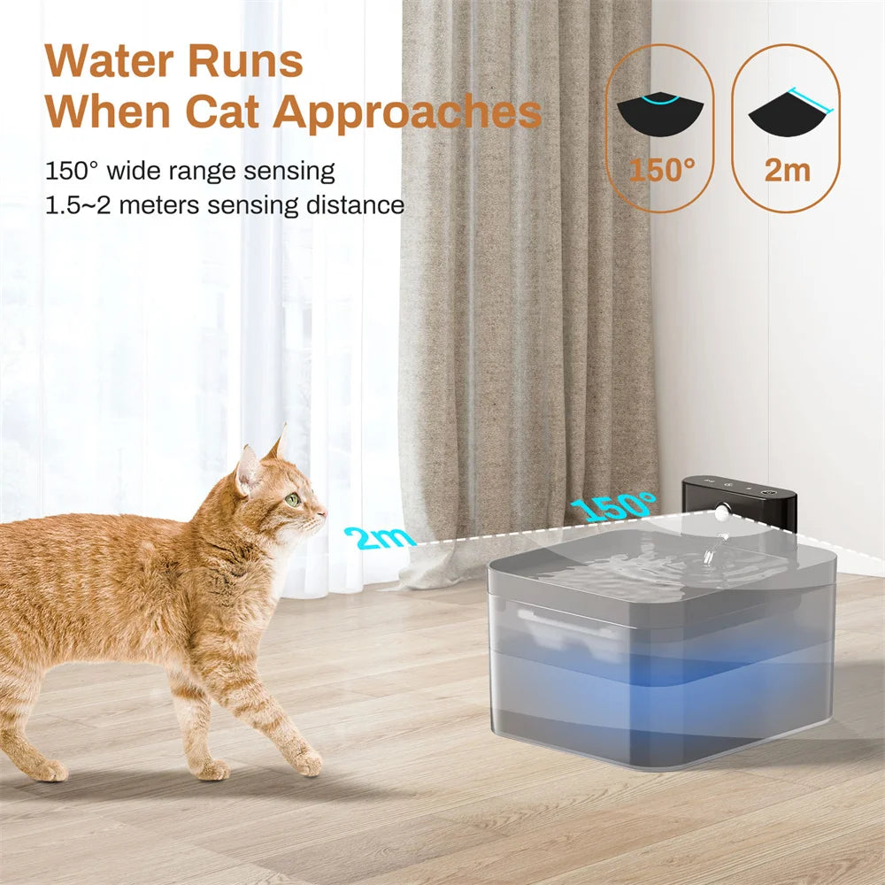 Automatic Pet Fountain with Motion Sensor, Dog and Cat Water Dispenser, Bowl